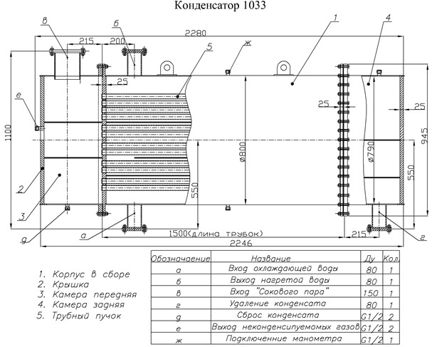 Конденсатор 1033