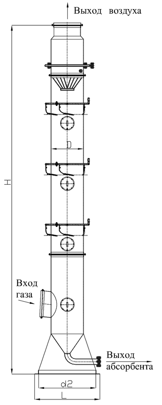 Полый скруббер типа СП