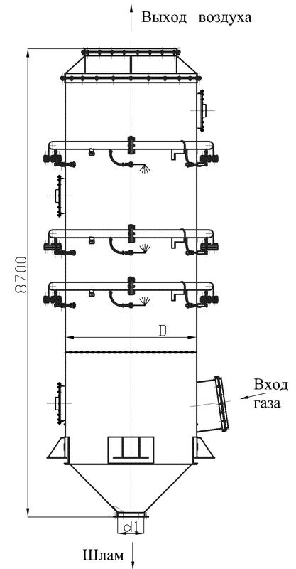 Скруббер ПФС-14,4