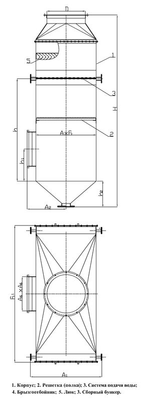  ГАЗООЧИСТИТЕЛИ ПЕННЫЕ ПГС-ЛТИ