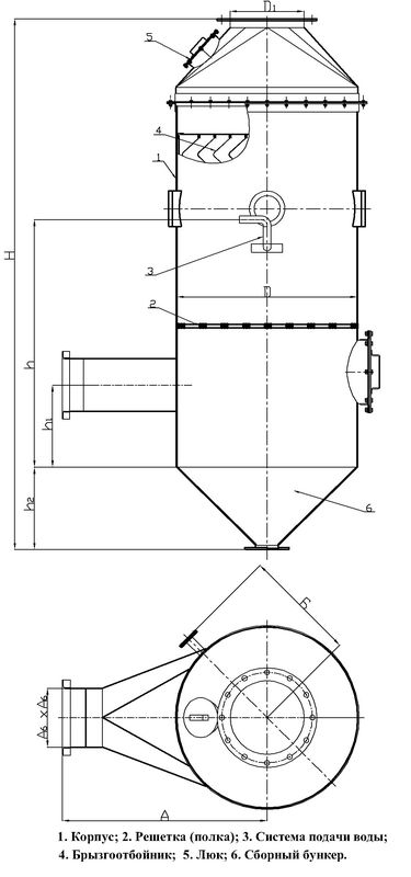 ГАЗООЧИСТИТЕЛИ ПЕННЫЕ ПГП-ЛТИ-3,5, 5,5, 8, 11, 14,5, 18