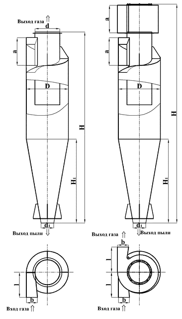 Циклоны ЦН-11