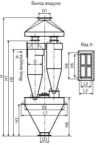 Циклон СЦН-40